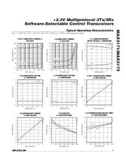 MAX3173CAI+T 数据规格书 5