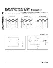 MAX3173CAI+T 数据规格书 6