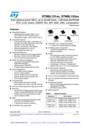 STM8L151K4U6 数据规格书 1