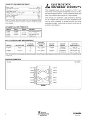 OPA4684IDR datasheet.datasheet_page 2