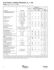 OPA4684ID datasheet.datasheet_page 4