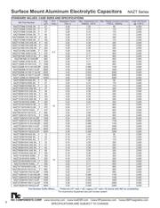 NAZT151M16V6.3X8NBF datasheet.datasheet_page 2