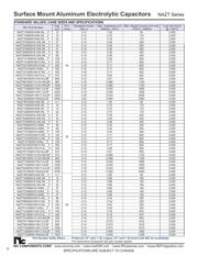 NAZT151M16V6.3X8NBF datasheet.datasheet_page 3