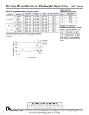 NAZT151M16V6.3X8NBF datasheet.datasheet_page 6