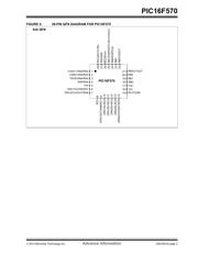 PIC16F570T-I/MV datasheet.datasheet_page 3