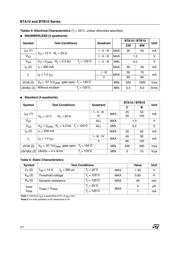 BTA10 datasheet.datasheet_page 2