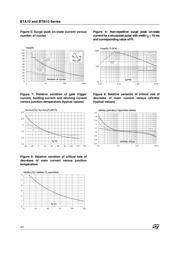 BTA10 datasheet.datasheet_page 4