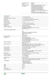 ATV320U04N4B datasheet.datasheet_page 2