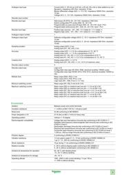 ATV320U04N4B datasheet.datasheet_page 3