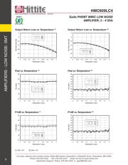 HMC609LC4 datasheet.datasheet_page 5