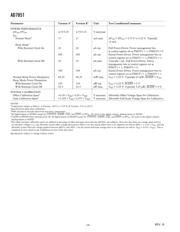 AD7851ARZ datasheet.datasheet_page 4