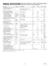 ADN8830ACP-REEL datasheet.datasheet_page 2