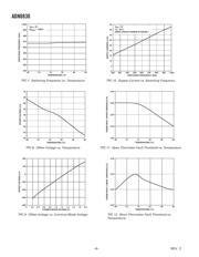 ADN8830ACP-REEL datasheet.datasheet_page 6