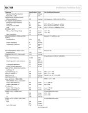 ADE7868ACPZ-RL datasheet.datasheet_page 6