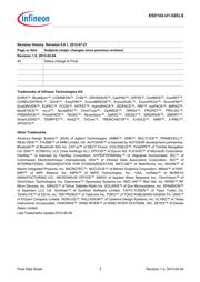 ESD102-U1-02ELS E6327 datasheet.datasheet_page 3