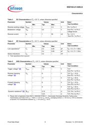 ESD102-U1-02ELS E6327 datasheet.datasheet_page 6