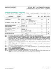 MAX9929FAUA+ datasheet.datasheet_page 4