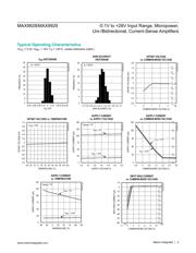 MAX9928TAUA+ datasheet.datasheet_page 5