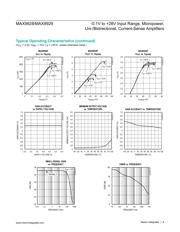 MAX9928TAUA+ datasheet.datasheet_page 6