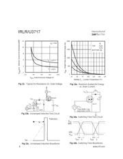 IRLR3717 数据规格书 6