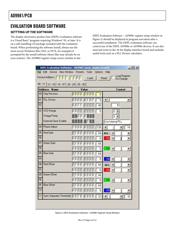 AD9981/PCB datasheet.datasheet_page 4