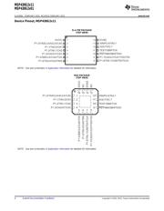 MSP430G2201IPW14R datasheet.datasheet_page 4