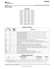 TPA6141A2YFFR datasheet.datasheet_page 3