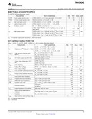 TPA6141A2YFFR datasheet.datasheet_page 5