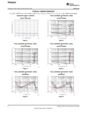 TPA6141A2YFFR datasheet.datasheet_page 6