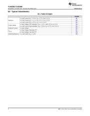 TLV62565 datasheet.datasheet_page 6