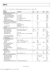 AD8133NBSP datasheet.datasheet_page 4