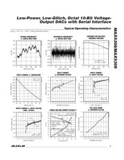 MAX5309EUE datasheet.datasheet_page 5