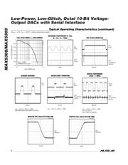 MAX5308EUE+ datasheet.datasheet_page 6