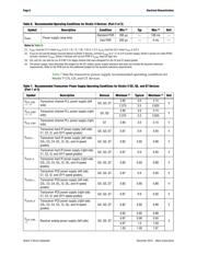 5SGXEA7K2F40I3 datasheet.datasheet_page 6