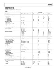 AD795JRZ datasheet.datasheet_page 3
