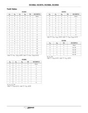 DG507ACJ datasheet.datasheet_page 2