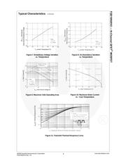 FQD18N20V2TM datasheet.datasheet_page 4