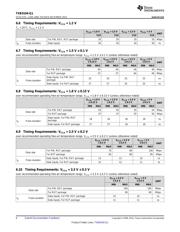 TXB0104QRGYRQ1 datasheet.datasheet_page 6