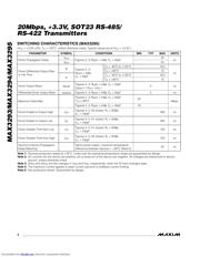 MAX3295AUT-T 数据规格书 4