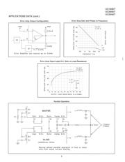 UC1846J883B datasheet.datasheet_page 5