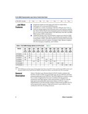 EPF8452ATC100-4N datasheet.datasheet_page 2