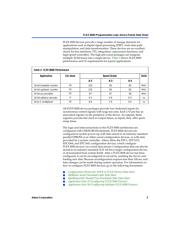 EPF8452ATC100-4N datasheet.datasheet_page 3