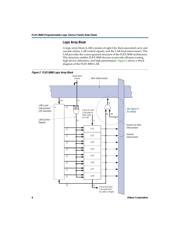 EPF8452ATC100-4N datasheet.datasheet_page 6