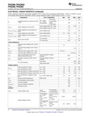 TPS65177RHAR datasheet.datasheet_page 4