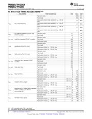 TPS65177RHAR datasheet.datasheet_page 6