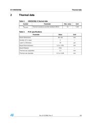 VND5E050AK-E datasheet.datasheet_page 3