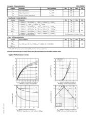 VRF150MP datasheet.datasheet_page 2