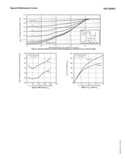 VRF150MP datasheet.datasheet_page 3