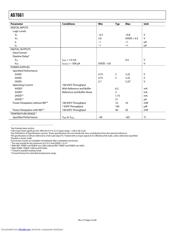 AD7661ASTZRL datasheet.datasheet_page 4