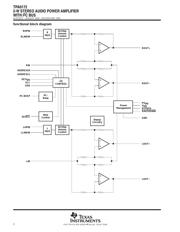 TPA0172PWPR datasheet.datasheet_page 2